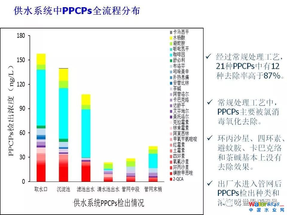 ���кڳ�ˮ�w����������Փ�ͼ��g(sh��)��ܼ���Ҋ(ji��n)���g(sh��)��(w��n)�}����