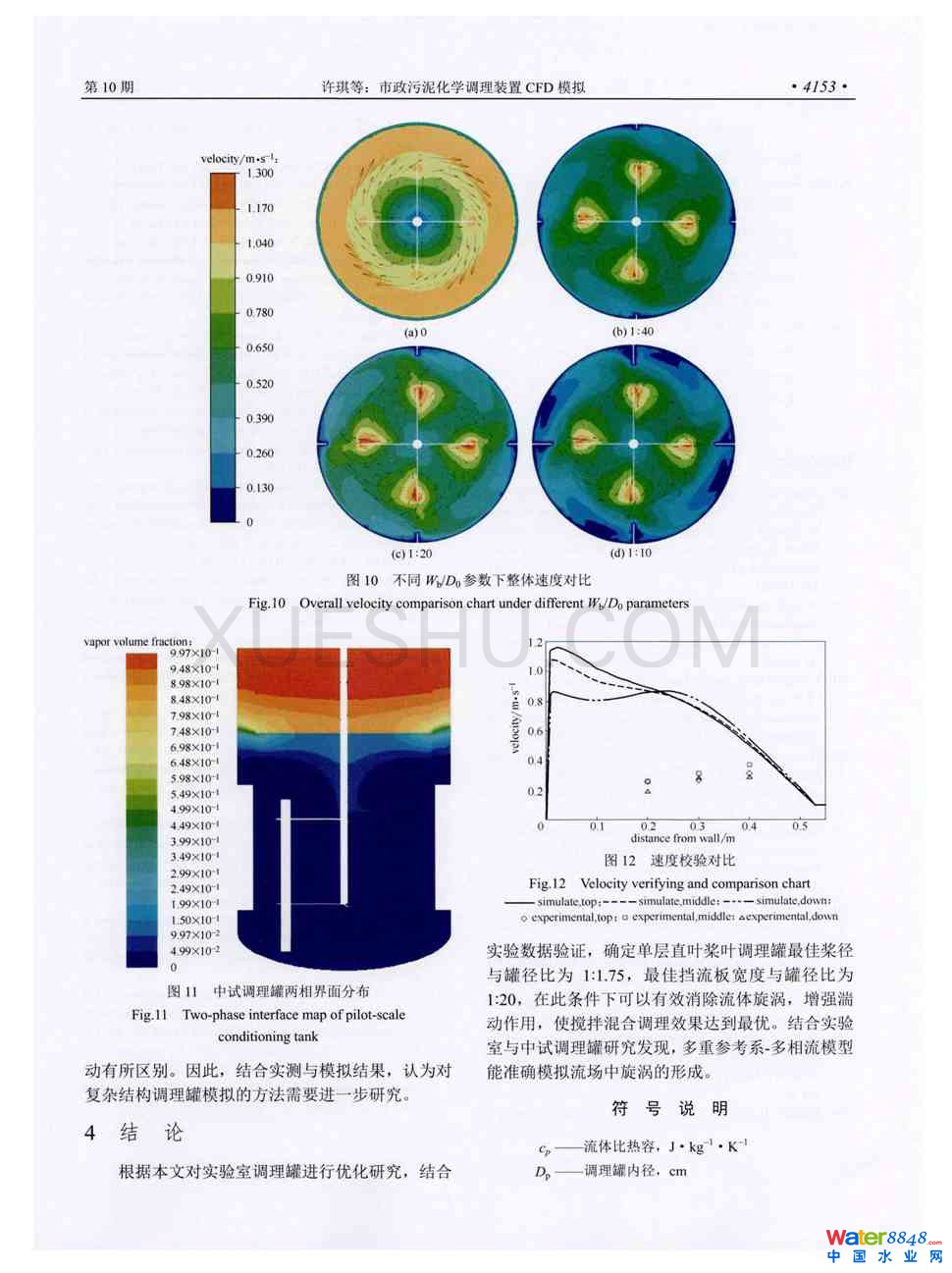 �������໯�W(xu��)�{(di��o)���b��CFDģ�M��8�(y��)