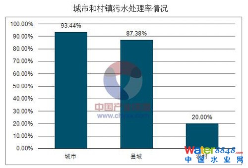 ���(zh��n)��ˮ