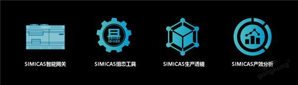 ���DƬ_SIMICAS&ldquo;�Ĳ���&rdquo;�������L����I(y��)���F(xi��n) &ldquo;���㵽һ&rdquo; �Ĕ�(sh��)�ֻ������D(zhu��n)��.png