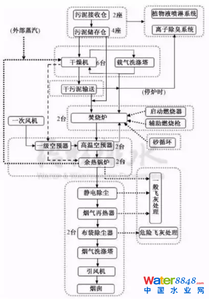 ��@����̎�����̹�ˇ����