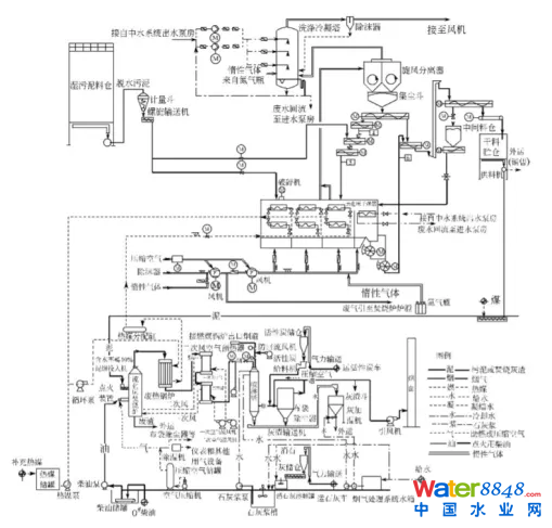 �ɻ�-�ٟ�(li��n)��̎����ˇ����