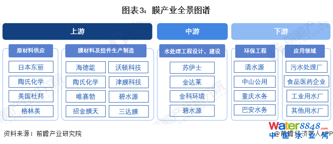 �D��3��Ĥ�a(ch��n)�I(y��)ȫ���D�V